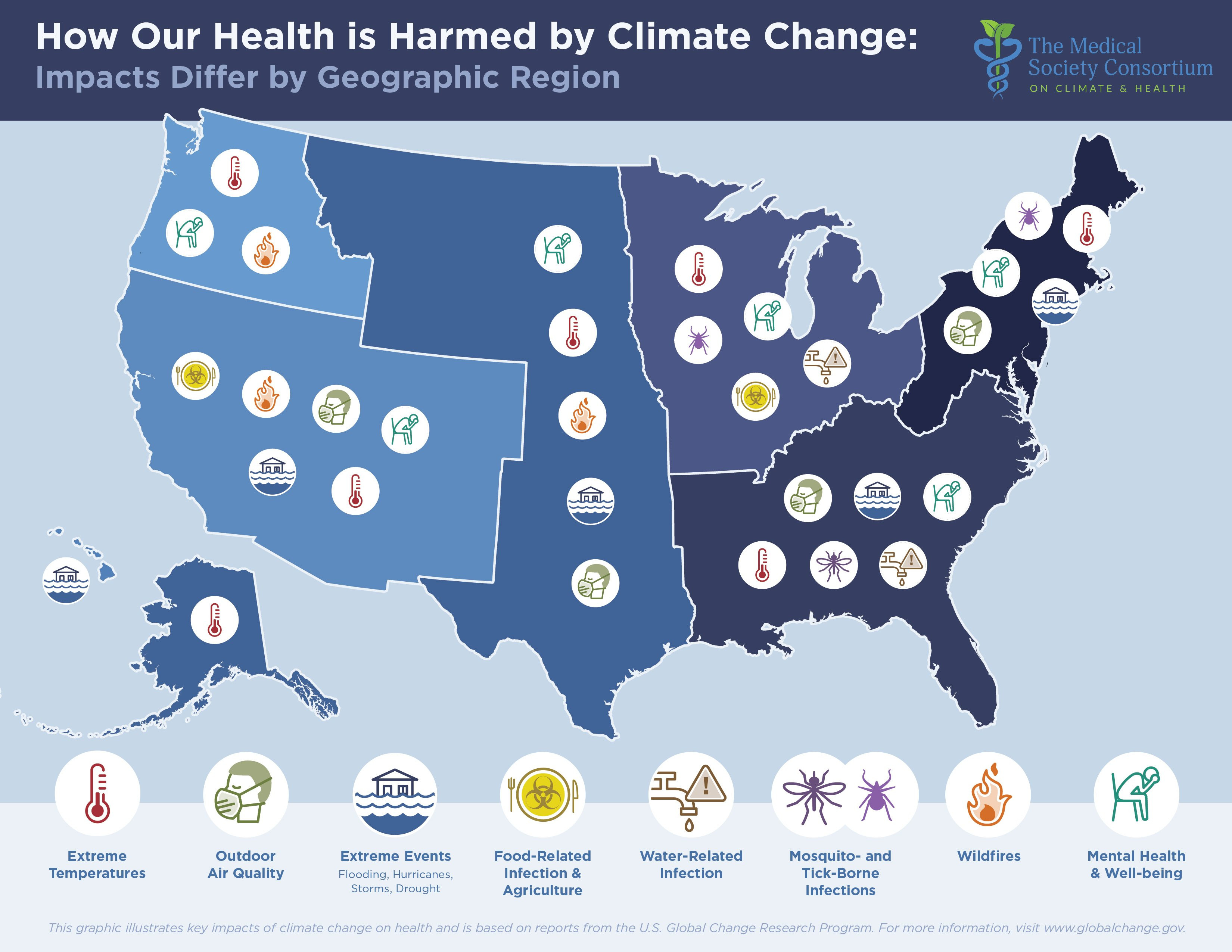 Map of climate change impacts on health by region in the U.S.
